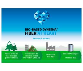 Guante Juba - HDY008SP JUBA NATURE