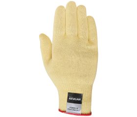 Guante Juba - DK7RDBK JUBA
