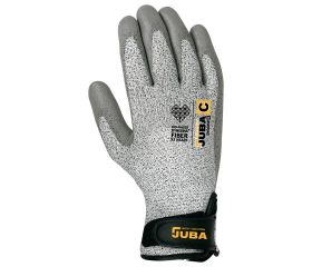 Guantes de protección al corte