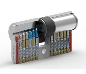 BPS / Cilindro doble