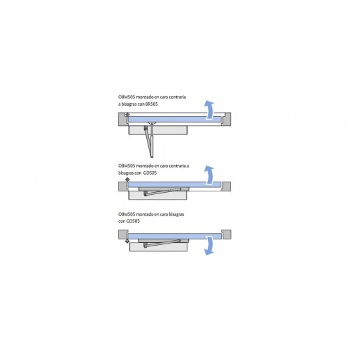 OPERADOR OBERMATIC 505 PLATA
