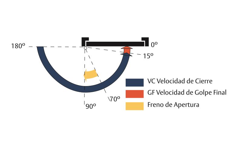 CT5700 FZA5-7 FA 400KG. PLATA