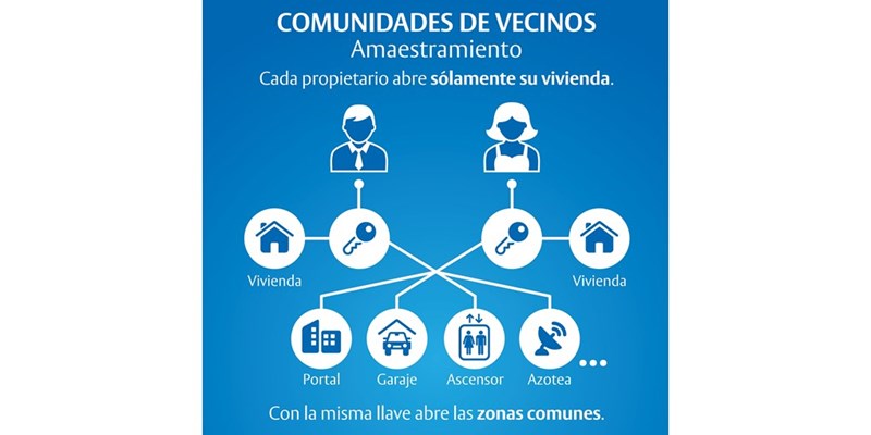 TK1 V2 EU 30BX45 E15 LMB   E12