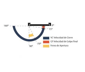 CT5700 FZA5-7 FA 400KG. PLATA