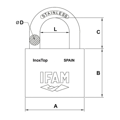 Serie INOX TOP