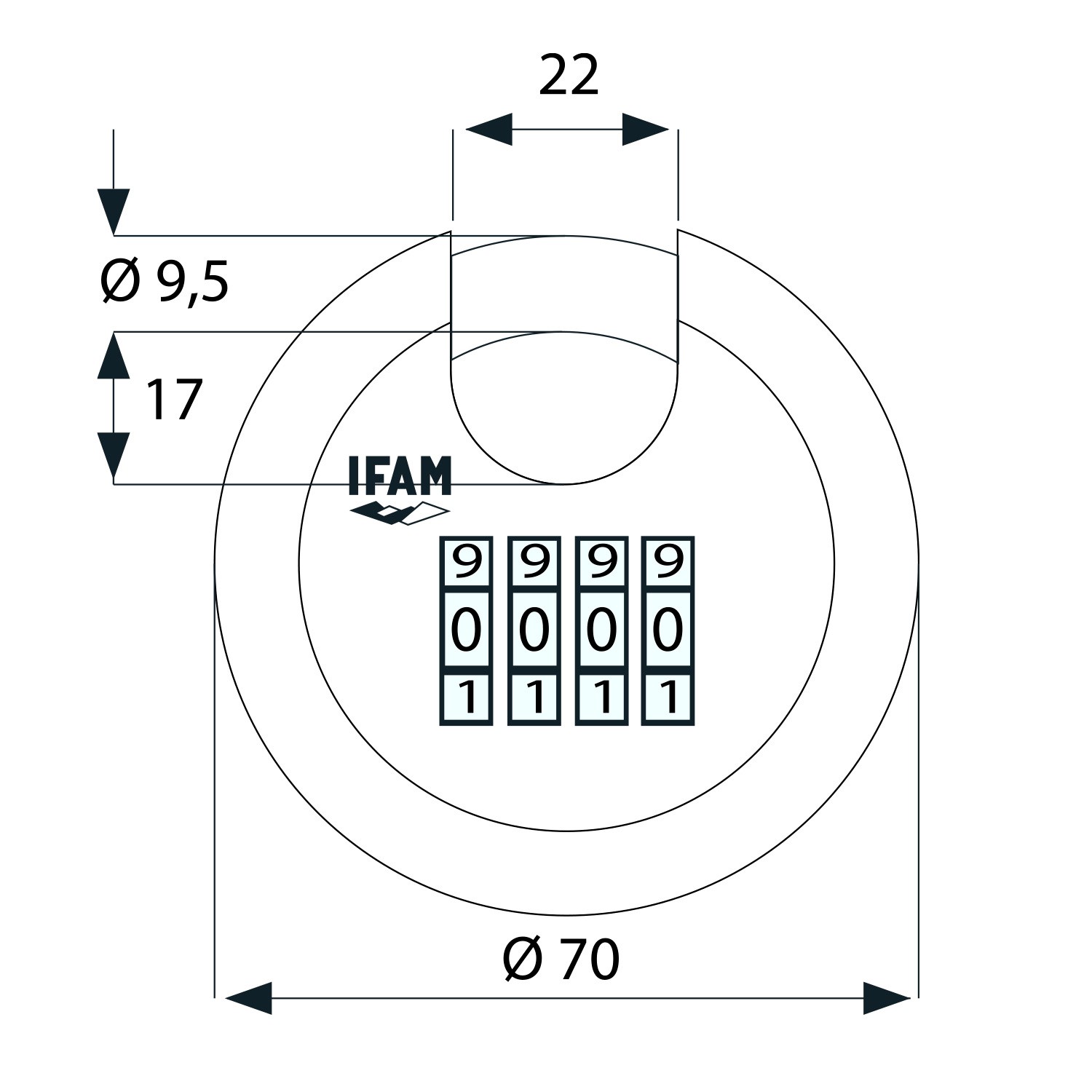 Serie CIRCULAR COMBI