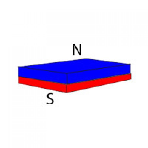 NEODIMIO BLOQUE IM30 30x9x2mm NI
