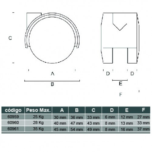 RUEDA ROSCA S/F RUM04 30mm NE