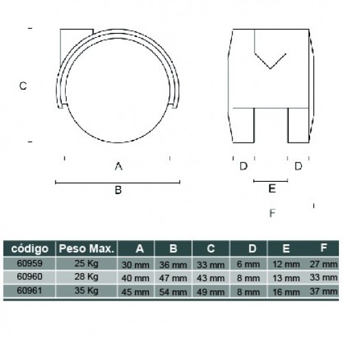 RUEDA ROSCA S/F RUM04 50mm NE