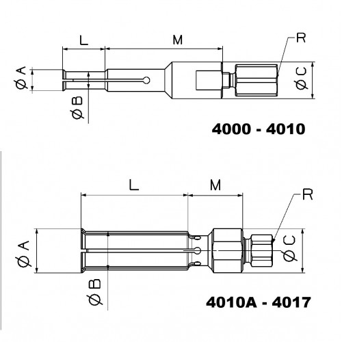 EXTRACTOR DE PINZA INTERIOR FORZA SERIE 4000