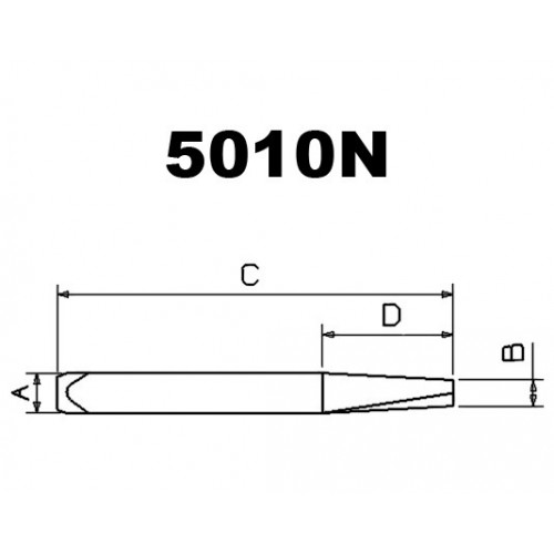 JUEGO DE 4 EXTRACTORES DE TORNILLOS ROTOS FORZA MACHOS DE PERFIL CUADRADO SERIE 5010N