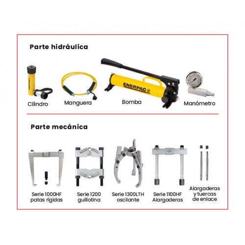 CONJUNTO EXTRACTOR HIDRÁULICO COMPLETO FORZA SERIE C3000