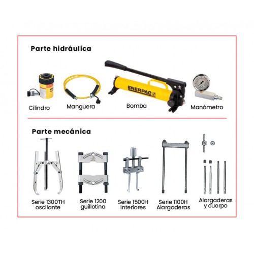 CONJUNTO EXTRACTOR HIDRÁULICO COMPLETO FORZA SERIE CP