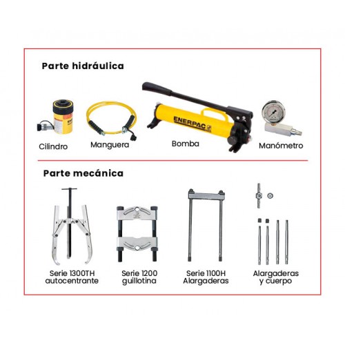 CONJUNTO HIDRÁULICO PARTE MECÁNICA FORZA SERIE CPN