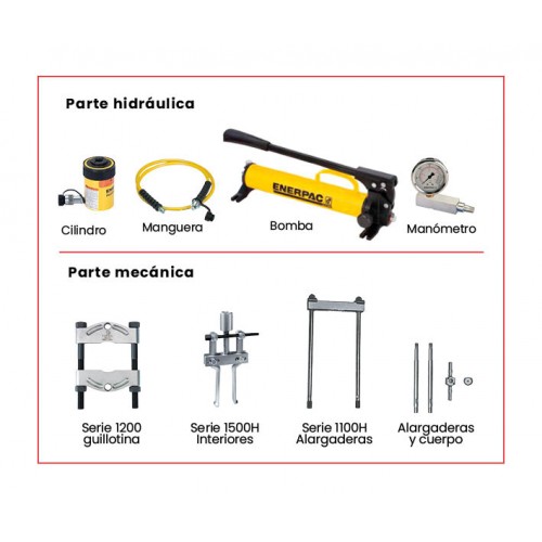 CONJUNTO EXTRACTOR HIDRÁULICO COMPLETO FORZA SERIE KP