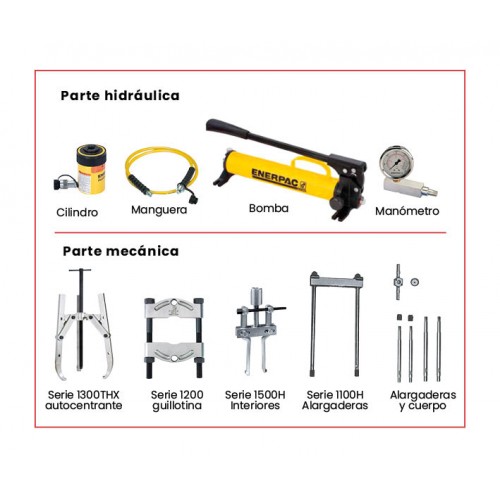 CONJUNTO EXTRACTOR HIDRÁULICO COMPLETO FORZA SERIE XP