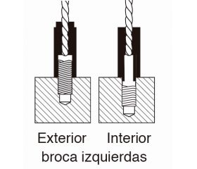 JUEGO EXTRACTORES DE TORNILLOS ROTOS FORZA CON BROCAS IZQUIERDAS Y GUÍAS SERIE 5010KI