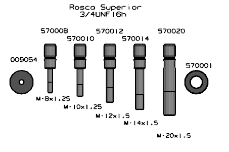 JUEGO DE TORNILLOS Y ARANDELAS PARA MÁQUINAS HIDRÁULICAS