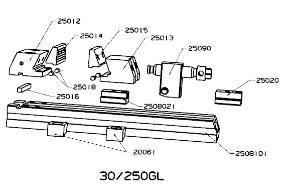 MORDAZA FORZA PERFECT GUIADA