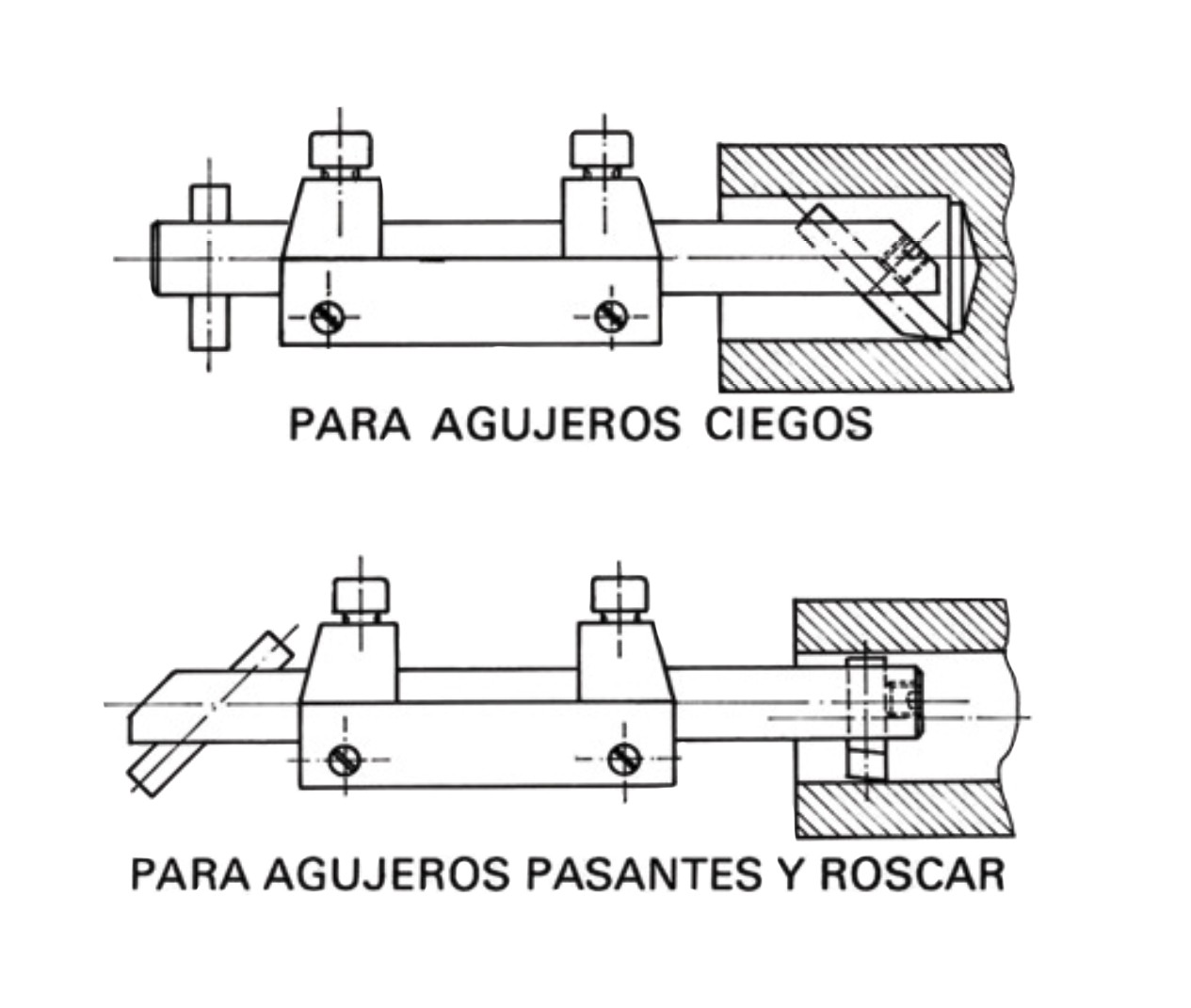 PORTAHERRAMIENTAS FORZA SERIE 800M DE INTERIORES