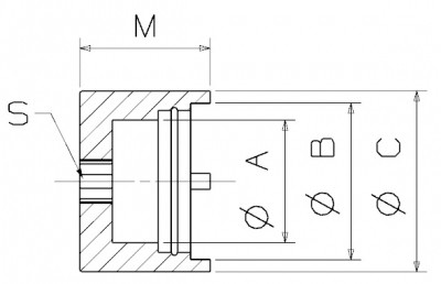 LLAVE FORZA PARA TUERCAS KM