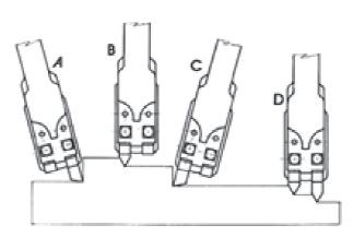 PORTAHERRAMIENTAS FORZA SERIE PARA LIMADORA