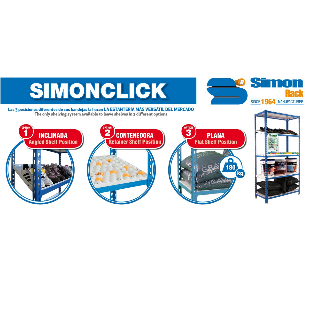 KIT SIMONCLICK MOBILE MINI 4/500 1500 AZUL/BLANCO
