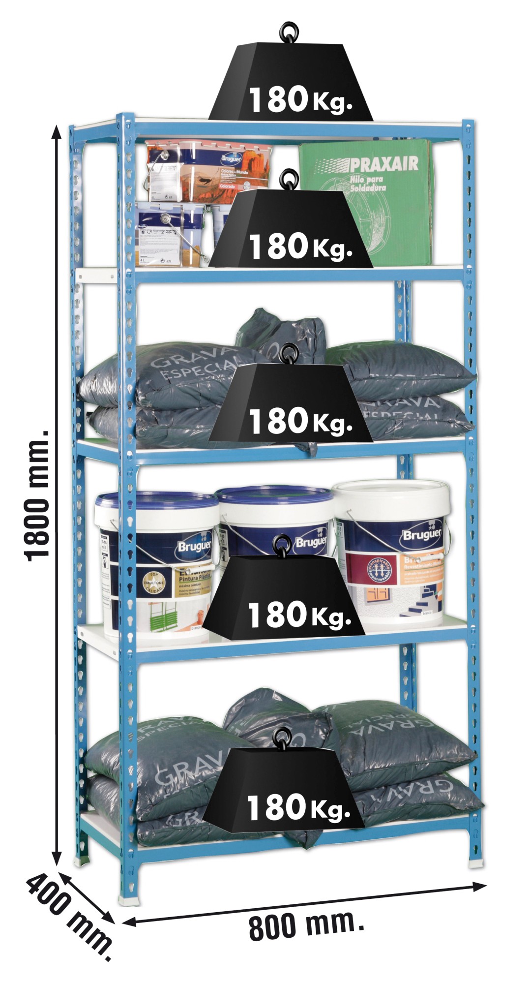 KIT SIMONCLICK MINI 5/400 AZUL/BLANCO