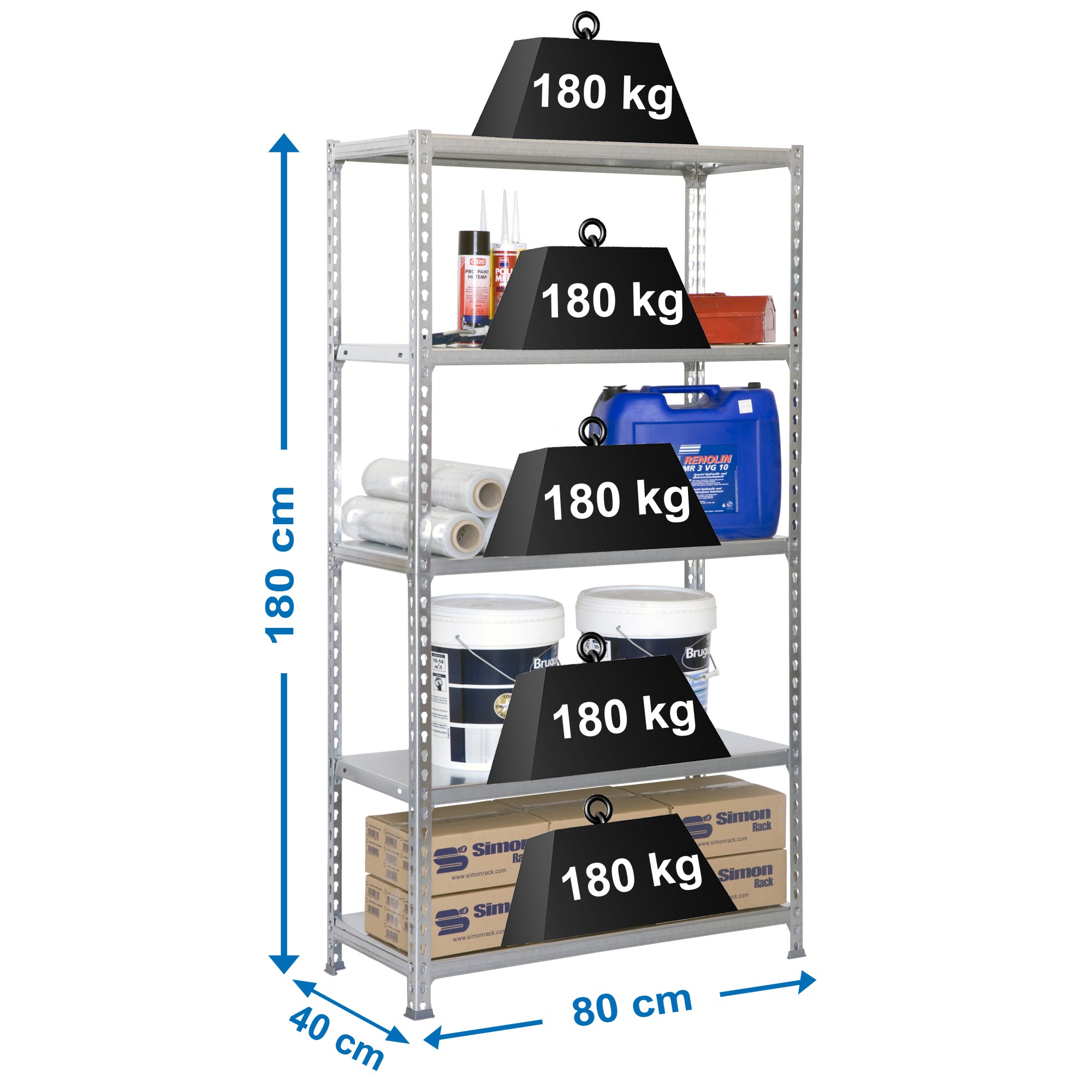 KIT SIMONCLICK MINI 5/400 GALVA/GALVA