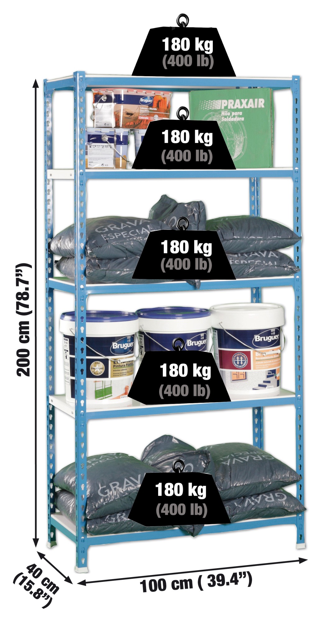 KIT SIMONCLICK PLUS 5/400 AZUL/BLANCO