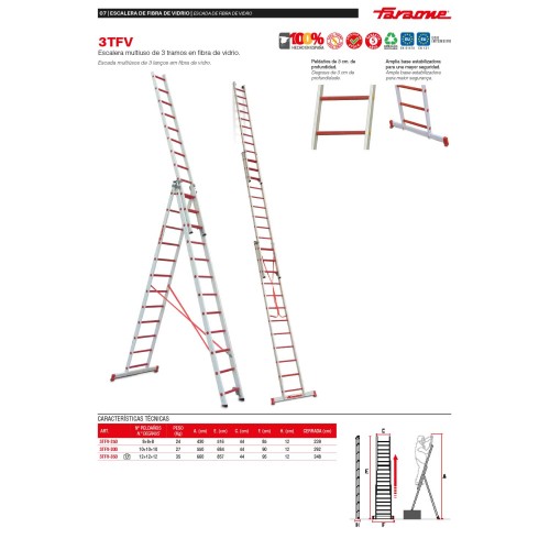 3TFV | Escalera multiusos de 3 tramos de fibra de vidrio