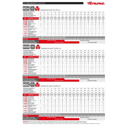 TOP SYSTEM  75 MSB
