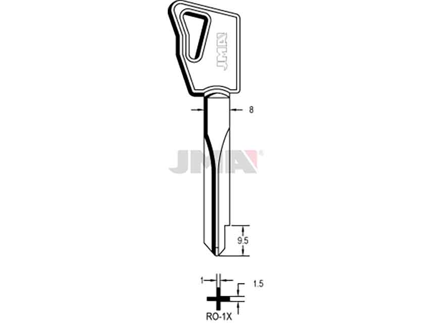 LLAVES CRUCIFORMES RO-1X