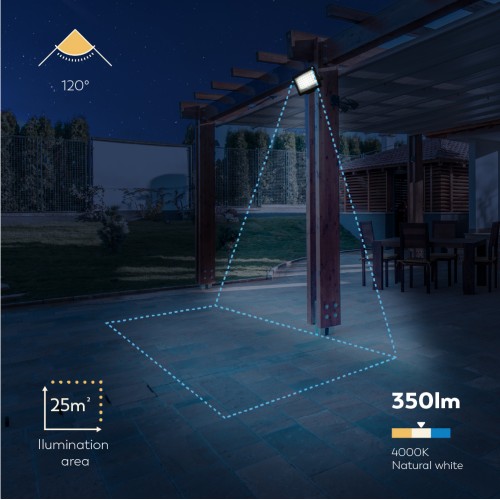 Foco Solar Abora con Sensor Crepuscular GARZA Led con mando 25 m² 350 lúmenes, 4000K