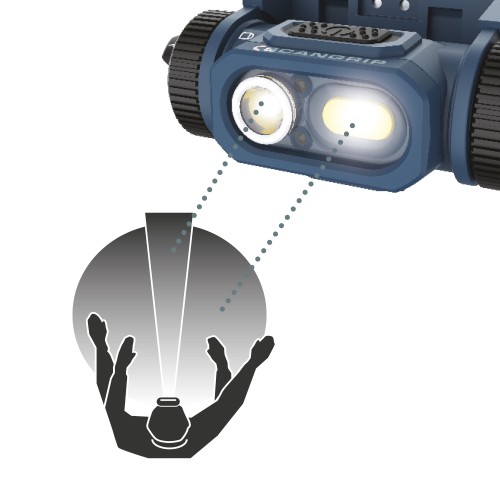 Scangrip Lámpara frontal LED para cascos HORIZON