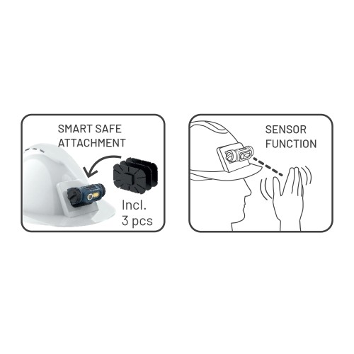 Scangrip Lámpara frontal LED para cascos HORIZON