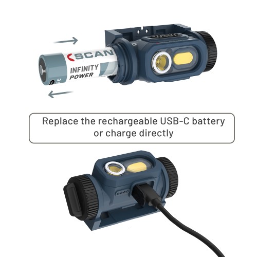 Scangrip Lámpara frontal LED para cascos HORIZON