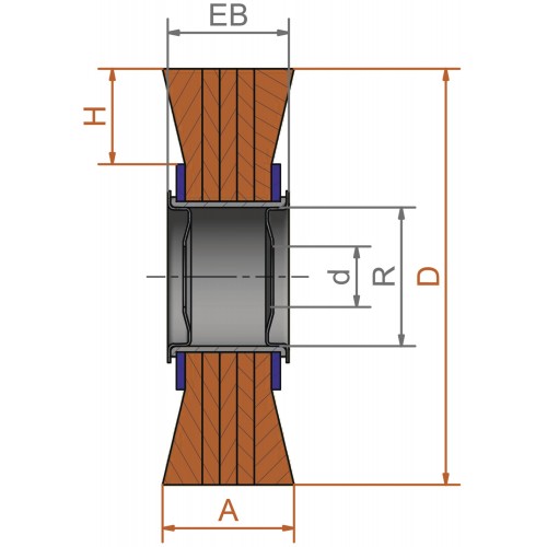 Lessmann Cepillo circular alambre latonado ondulado 344762