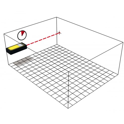 Stabila Medidor láser LD 520