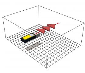 Stabila Medidor láser LD 320