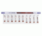DISPLAYS Y PRESENTACIONES - 4995 - LINEA REF. M880 (1M)