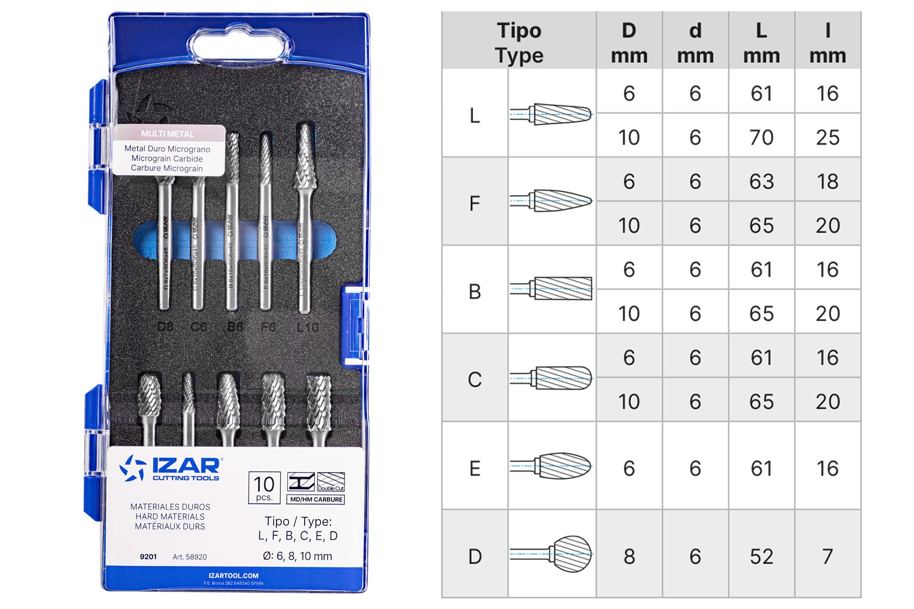 JUEGO FRESAS ROTATIVAS METAL DURO - 9201 - SET 10 PCS (L-F-B-C-E/D)