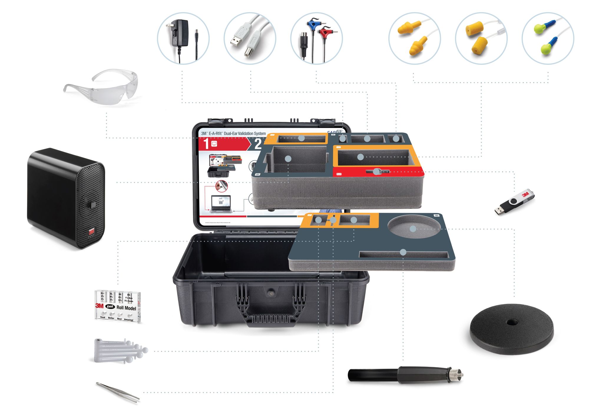 3M™ E-A-Rfit™ Sistema de validación para los dos oídos, 393-1100