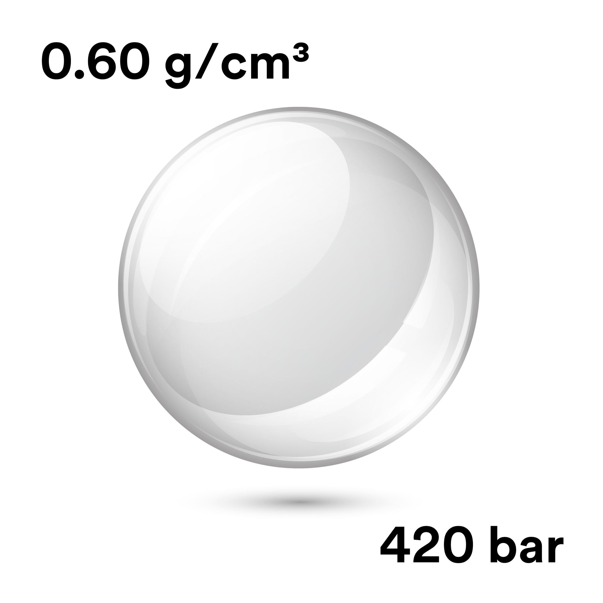 3M™ Glass Bubbles S60, 60 kg/SM Case