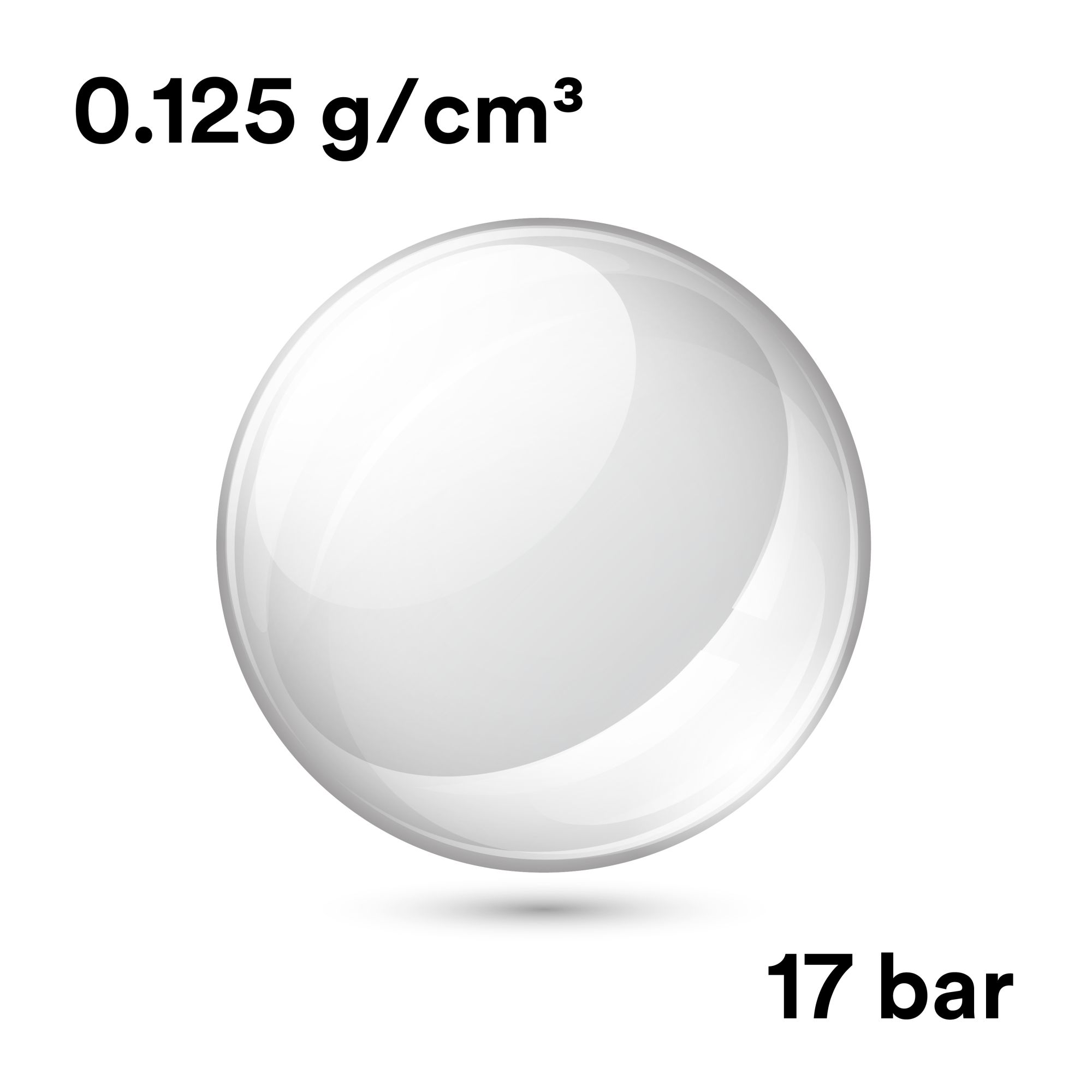 3M™ Glass Bubbles K1, 20 kg/SM Case