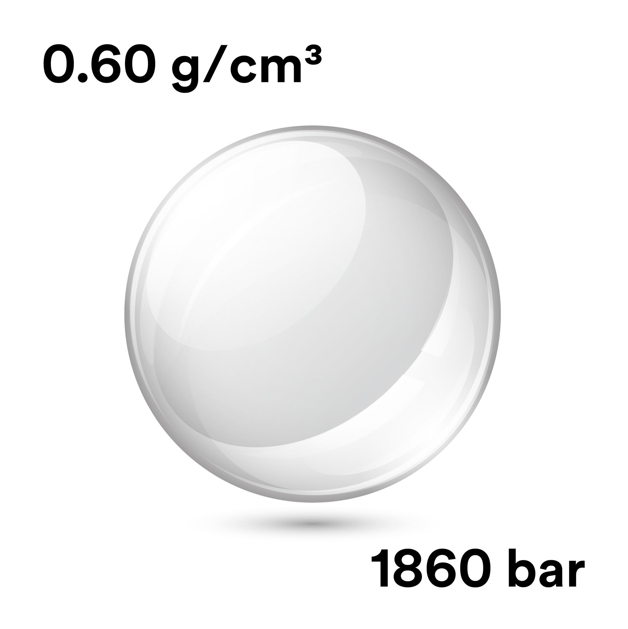 3M™ Glass Bubbles iM30K, 60 kg/SM Case