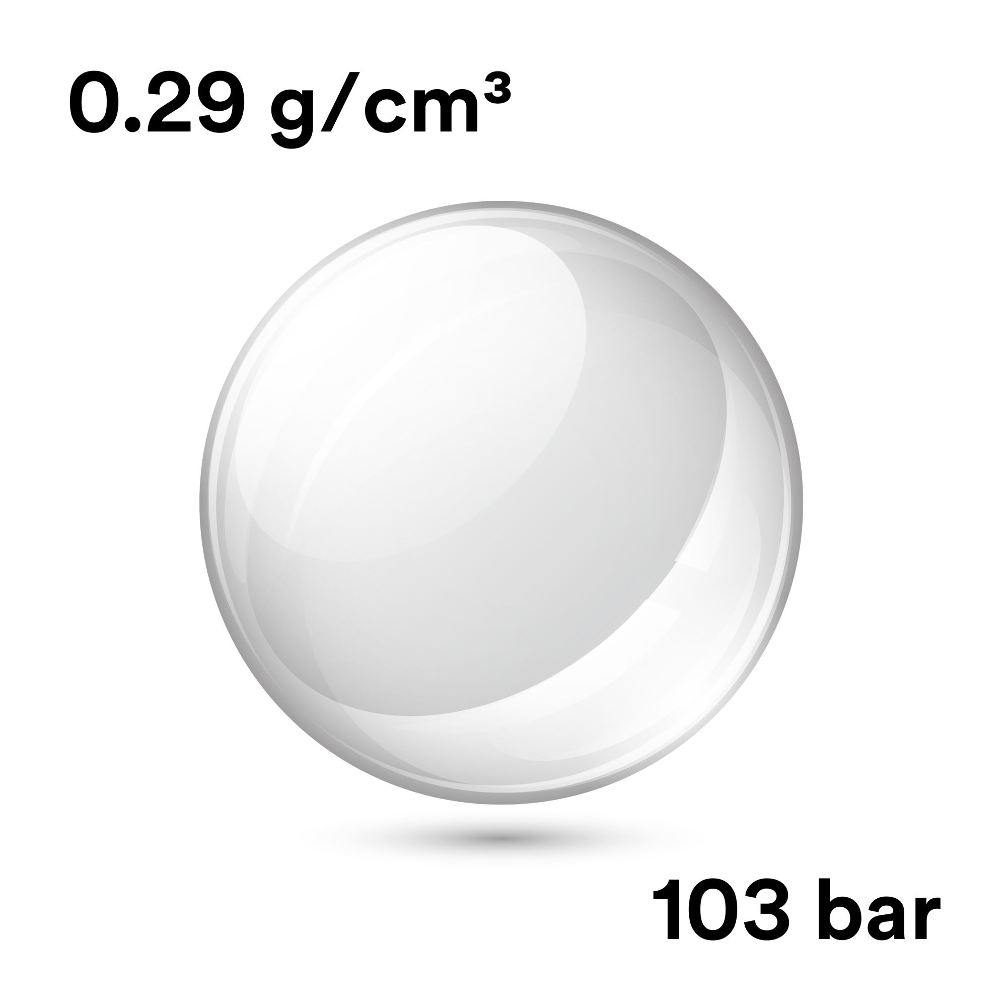 3M™ Glass Bubbles S32LD, 45 kg/SM Case