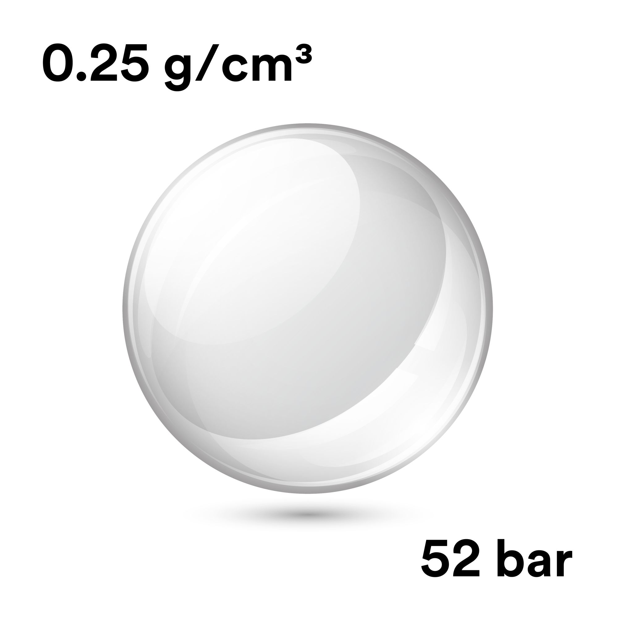 3M™ Glass Bubbles K25, 40 kg/SM Case