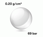 3M™ H20/1000 Glass Bubbles, 4.5 Kg/LB Case