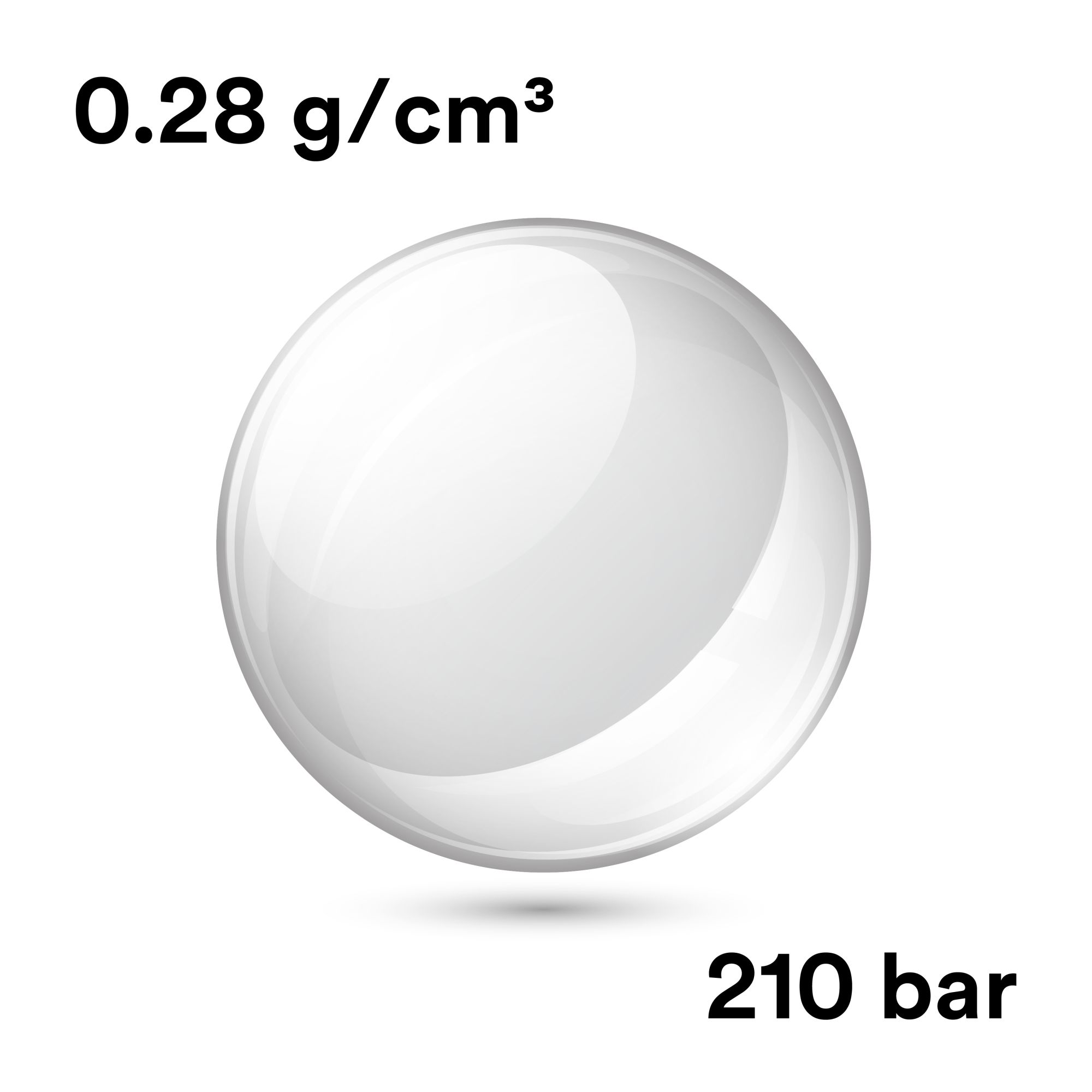 3M™ Glass Bubbles S28HS